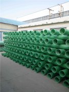 廠(chǎng)房展示